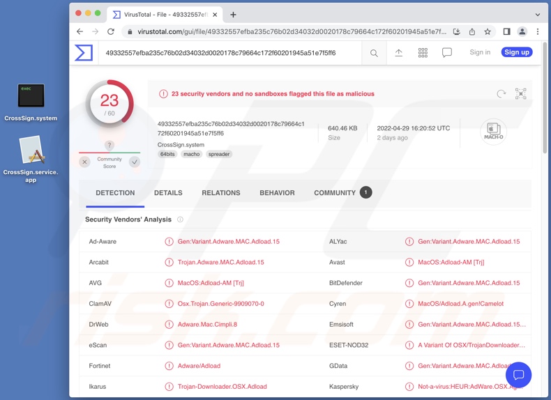 Rilevamenti di adware CrossSign su VirusTotal