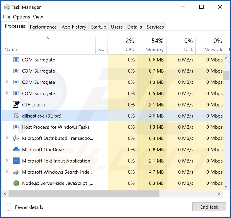 Screenshot del processo del malware Dllhost.exe su Task Manager di Windows (nome del processo 