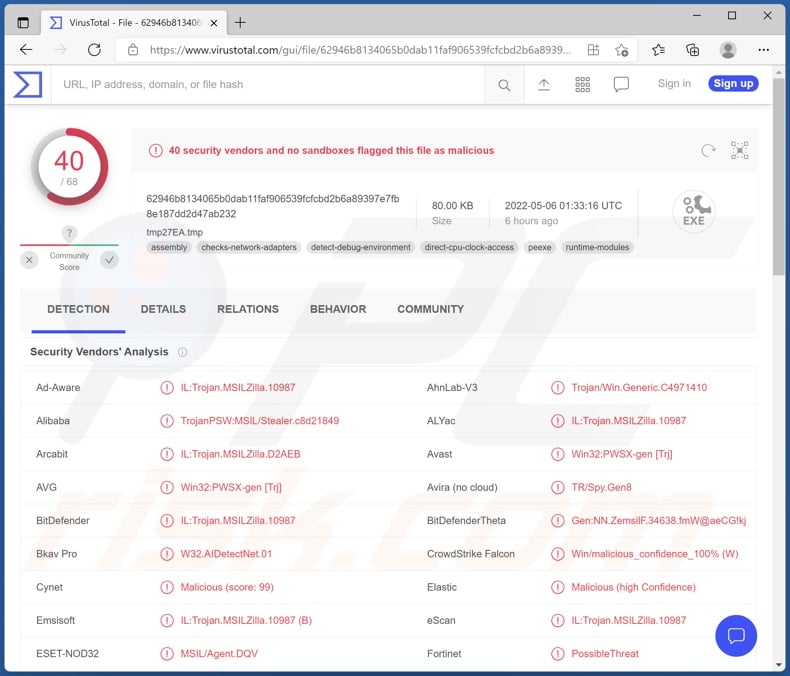 Rilevamenti di malware NetDooka su VirusTotal