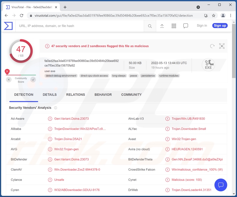 Rilevamenti di malware ZxxZ su VirusTotal