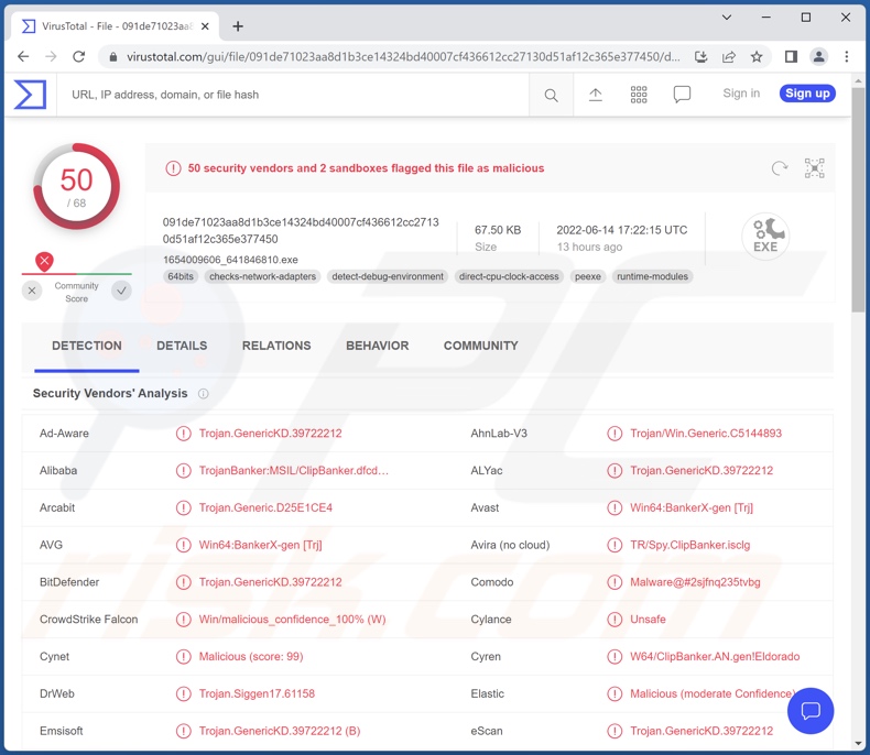 Rilevamenti di malware Keona Clipper su VirusTotal