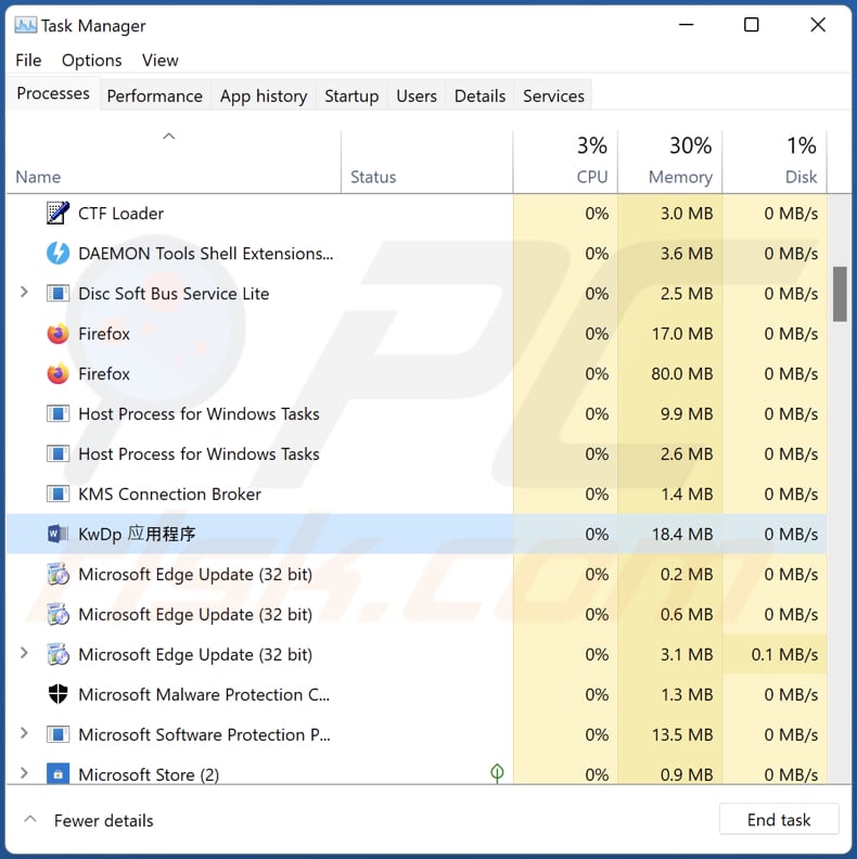 Pymafka in esecuzione nel Task Manager come 