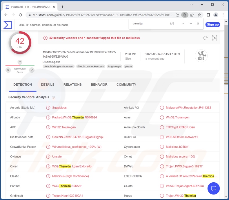 Rilevamenti Themida su VirusTotal