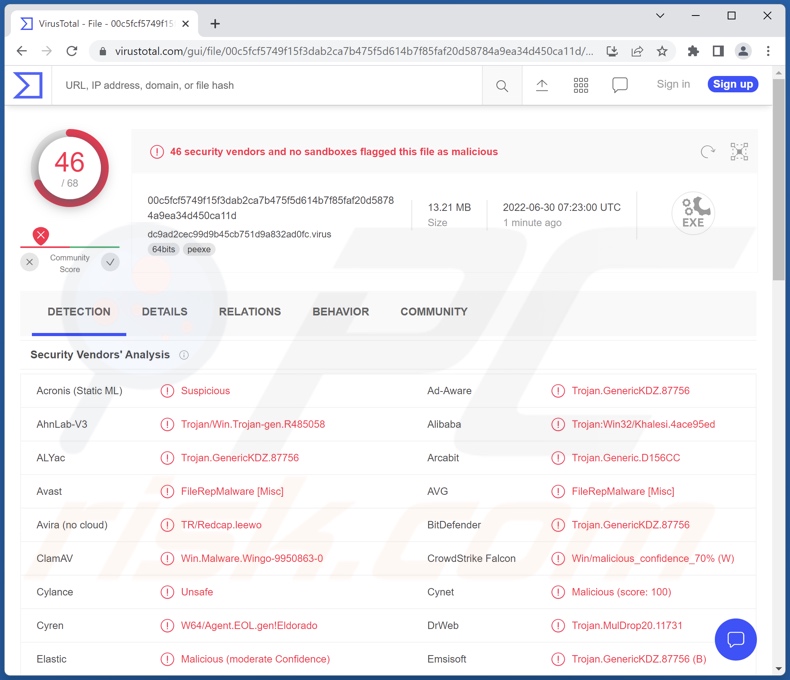 Rilevamenti di malware YTStealer su VirusTotal