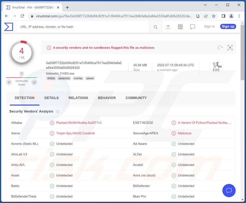 Rilevamenti di malware ApolloRAT su VirusTotal