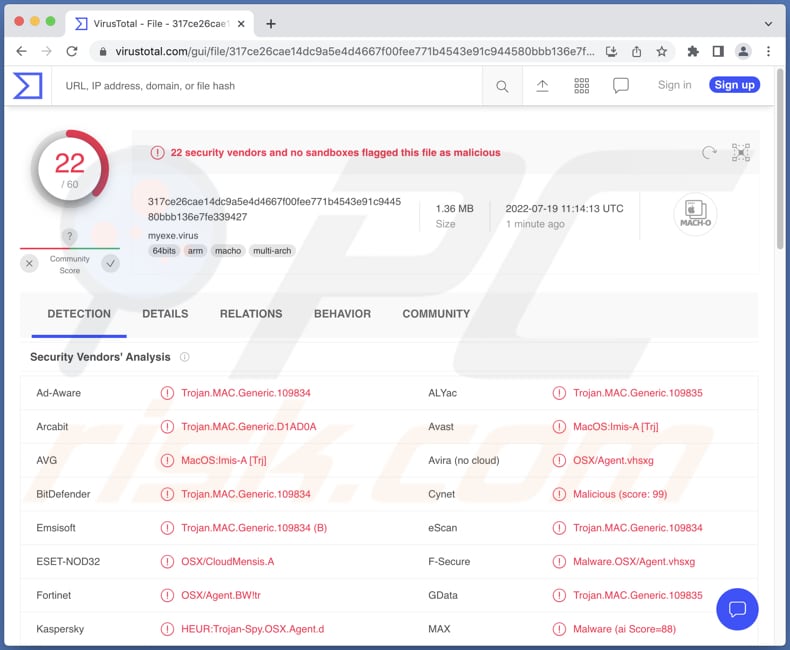 CloudMensis spyware