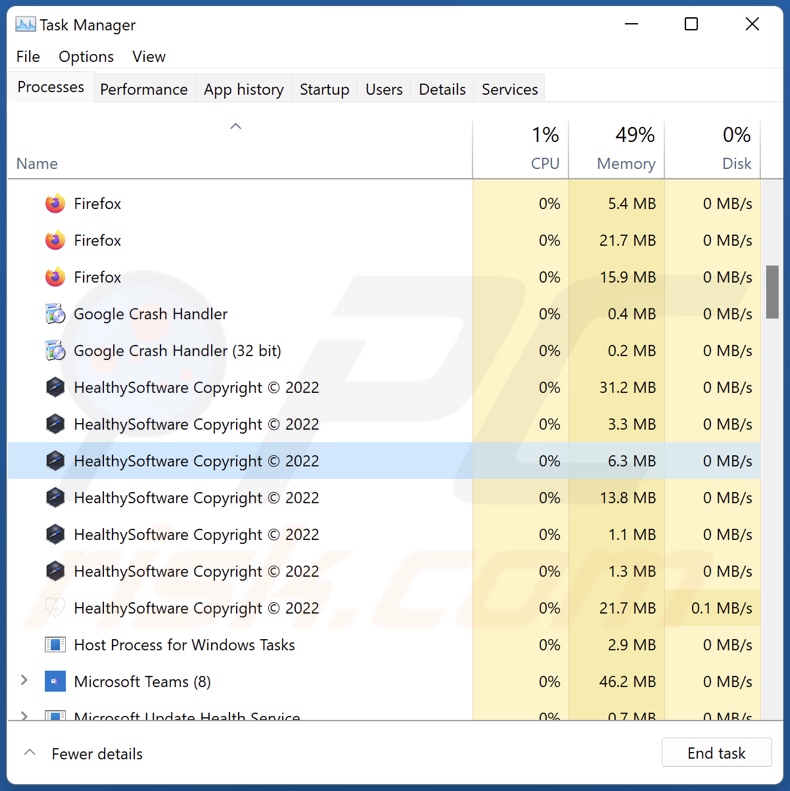 Screenshot del Processo dell'adware Healty su Task Manager di Windows (