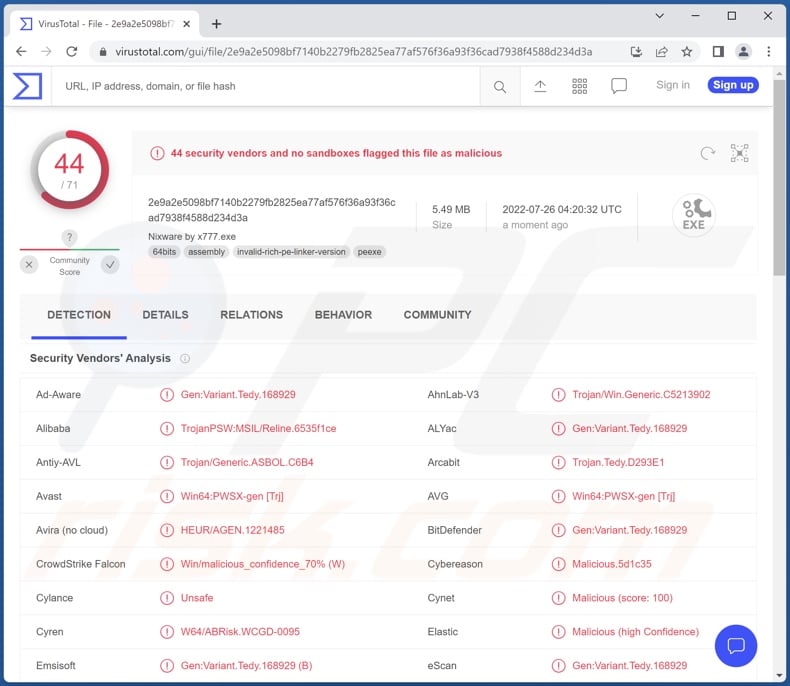 Rilevamenti di malware Luca stealer su VirusTotal