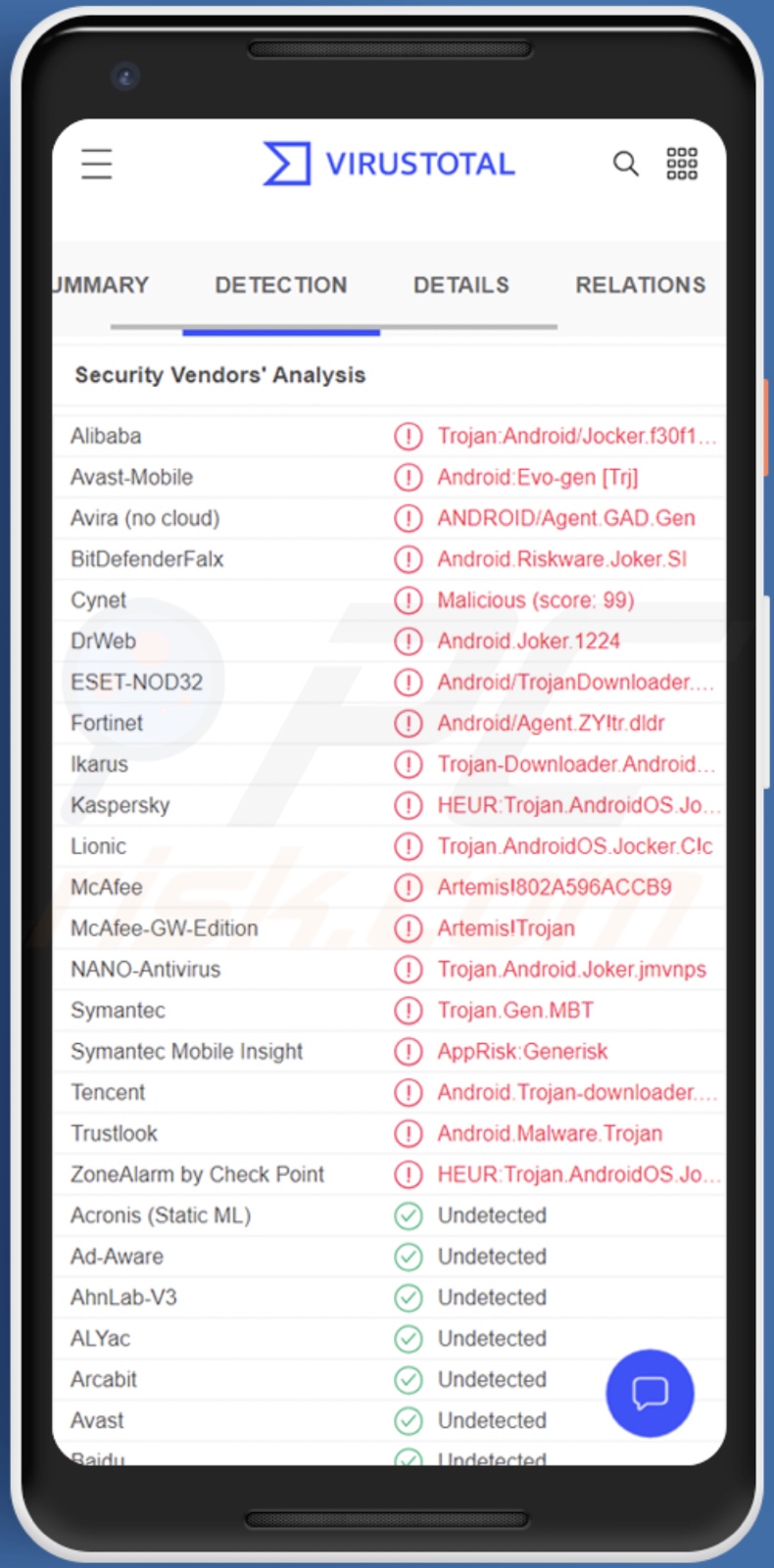 Rilevamenti di malware per frodi a pagamento su VirusTotal