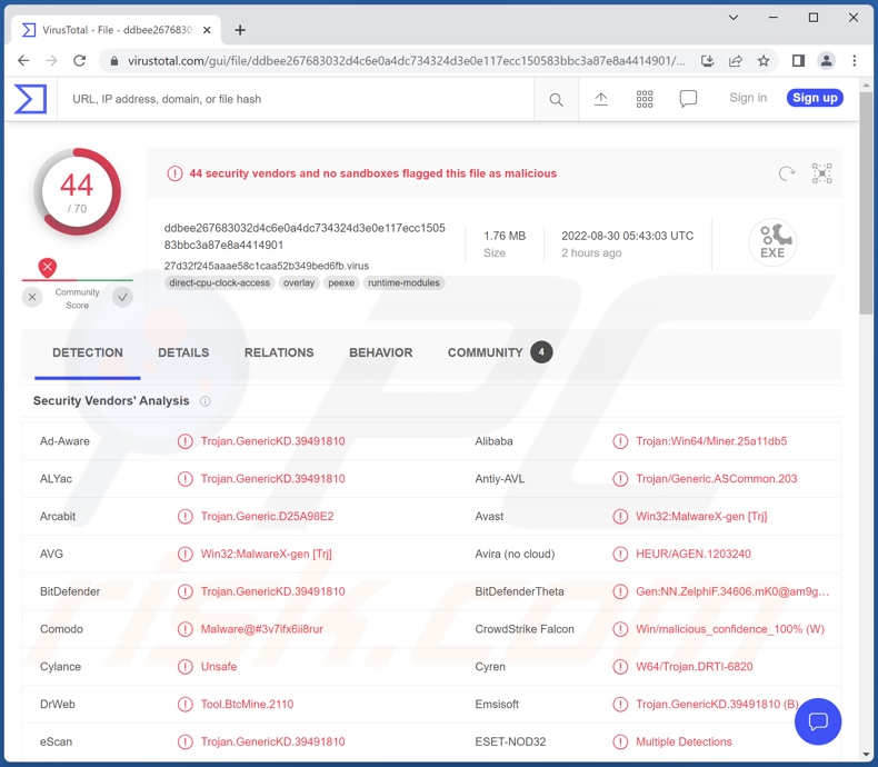 Rilevamenti di malware Nitrokod su VirusTotal