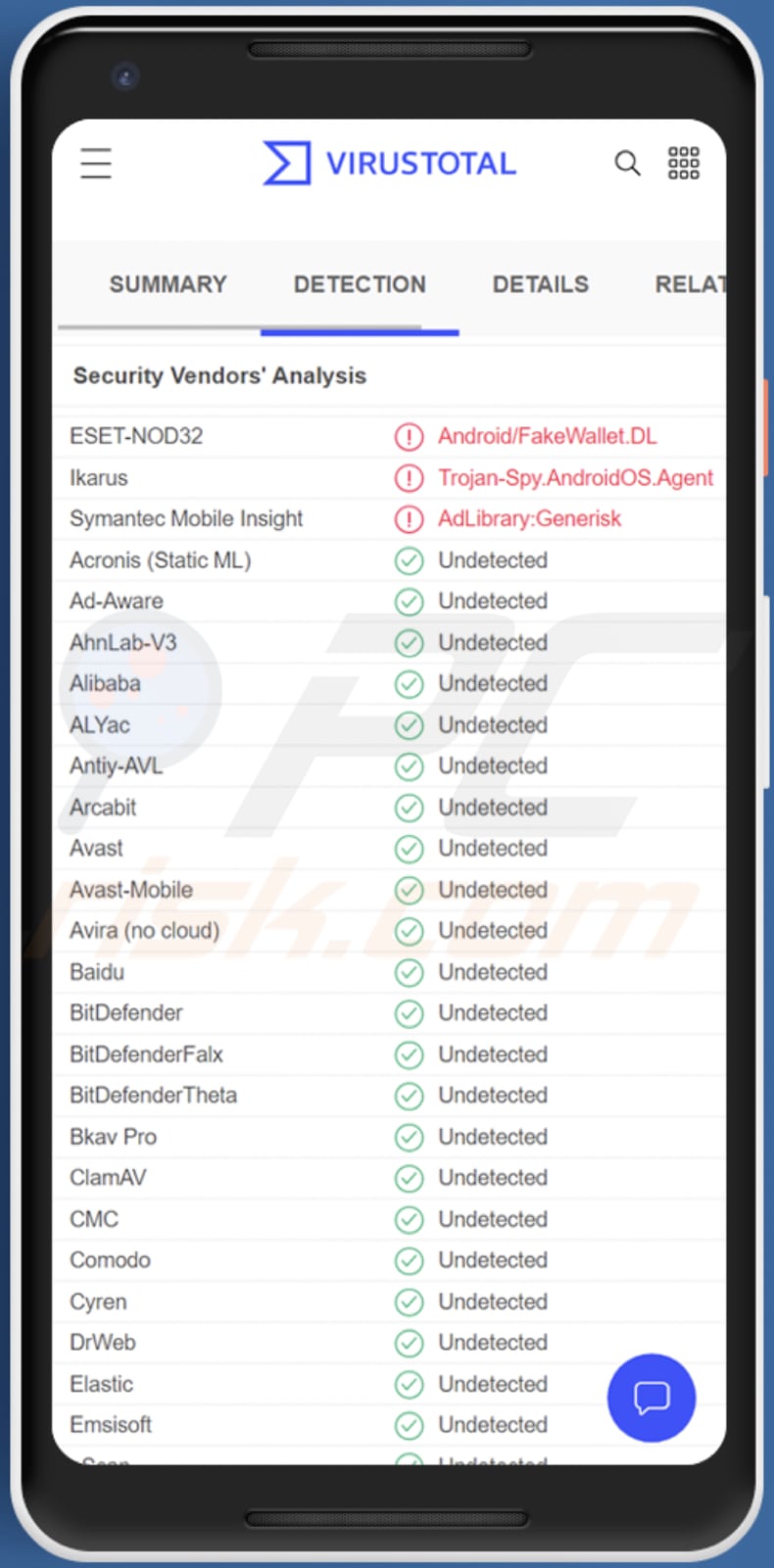 Falsa Trust Wallet app 