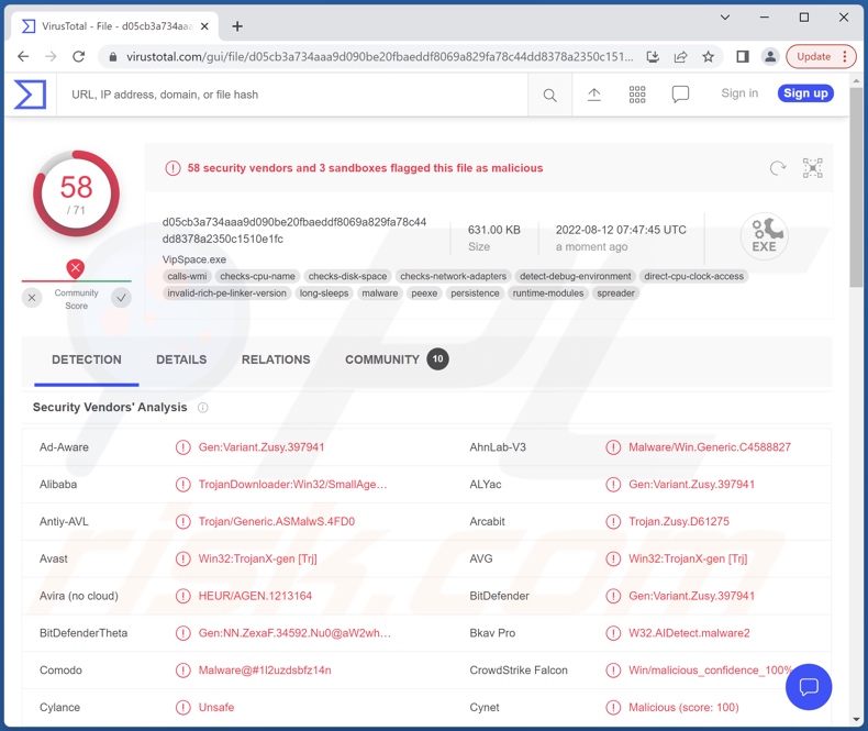 Rilevamenti di malware VIPSpace su VirusTotal