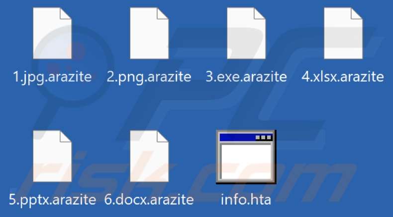 File crittografati da Arazite ransomware (estensione .arazite)