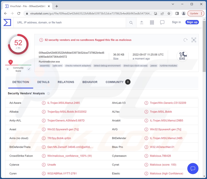 Rilevamenti di malware Bobik su VirusTotal