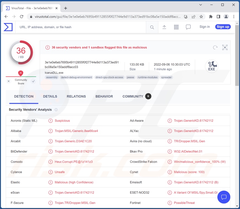 Rilevamenti di malware Icarus su VirusTotal