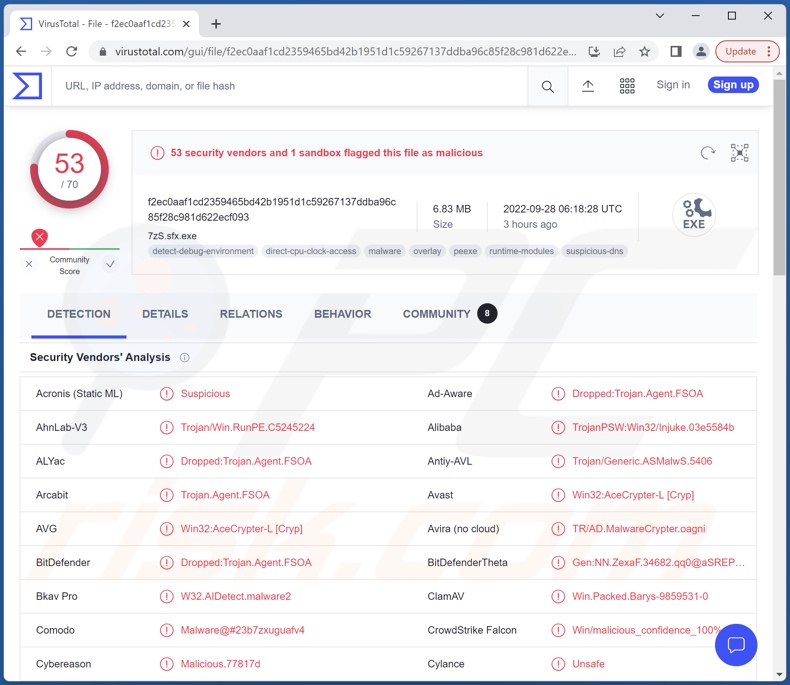 Rilevamenti di malware NullMixer su VirusTotal