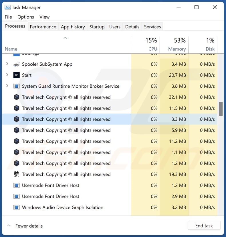 Travel in esecuzione nel Task Manager come 