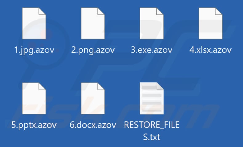 File crittografati da Azov ransomware (estensione .azov)