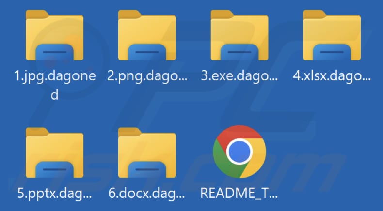 File crittografati da DAGON LOCKER ransomware (estensione .dagoned)