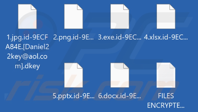File crittografati da Dkey ransomware (estensione .dkey)