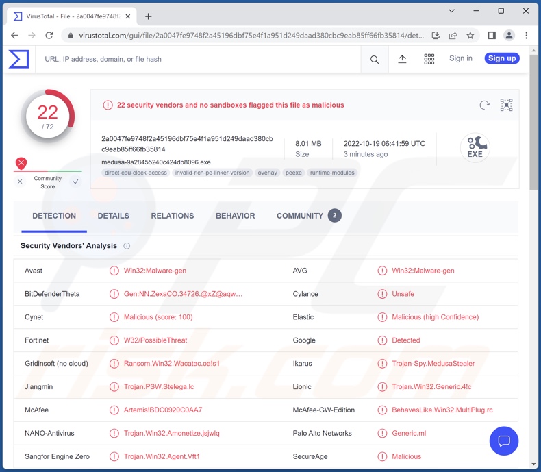 Rilevamenti di malware Medusa Stealer su VirusTotal