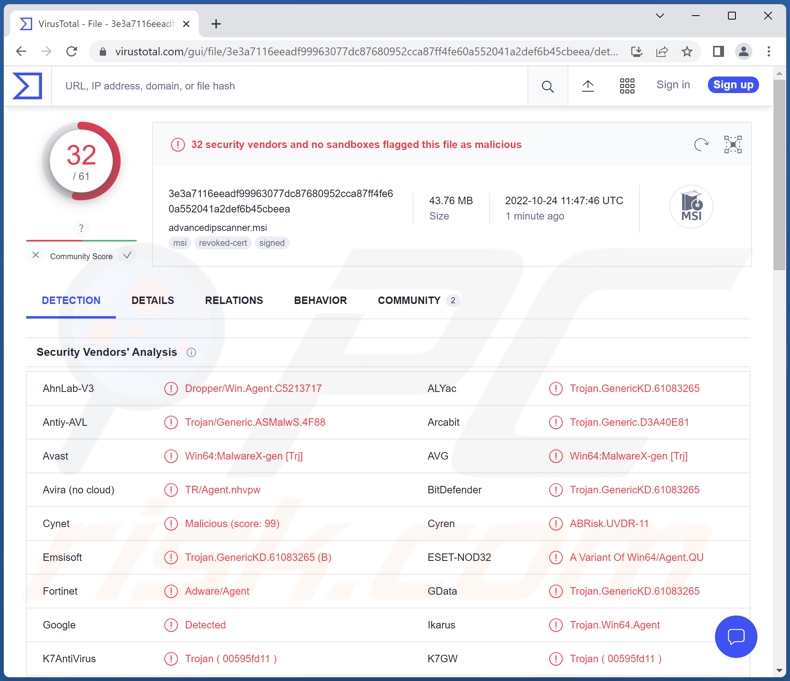 Rilevamenti di malware RomCom su VirusTotal