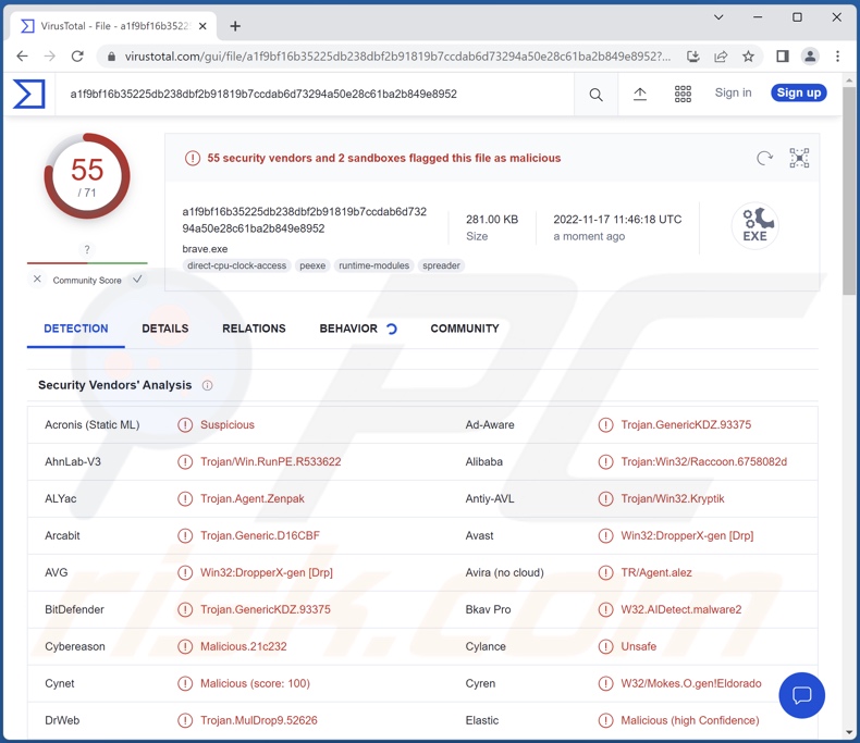 Rilevamenti di malware AcridRain su VirusTotal