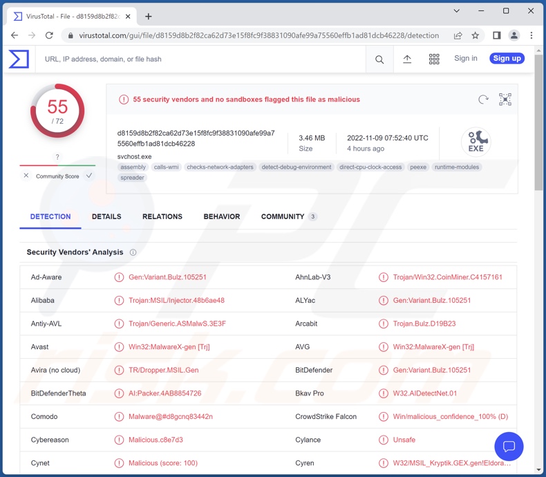 Screenshot dei rilevamenti di VirusTotal del programma di installazione dannoso contenente malware Cloud 9