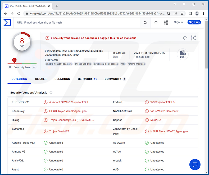 Rilevamenti di malware trojan injector su VirusTotal