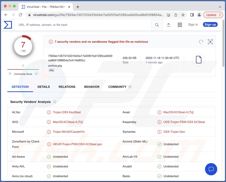 Rilevamenti di malware trojan KEYSTEAL su VirusTotal