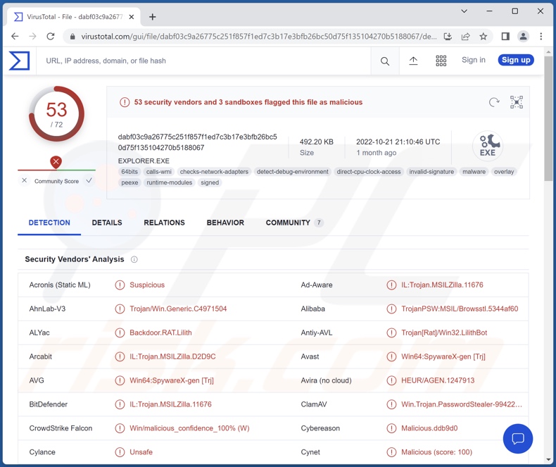 Rilevamenti di malware LilithBot su VirusTotal