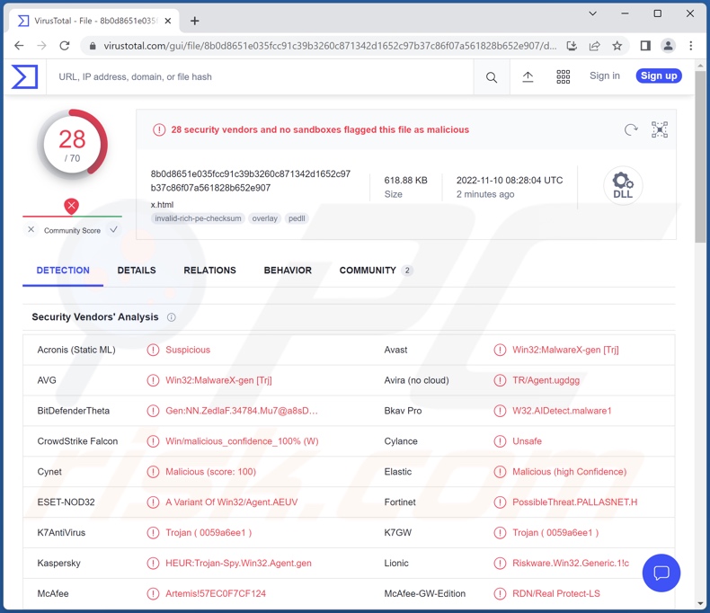 Rilevamenti malware StrelaStealer su VirusTotal (DLL)