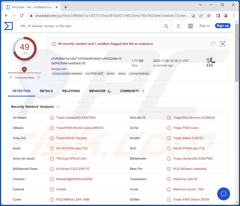 Rilevamenti del ladro di informazioni Titan su VirusTotal