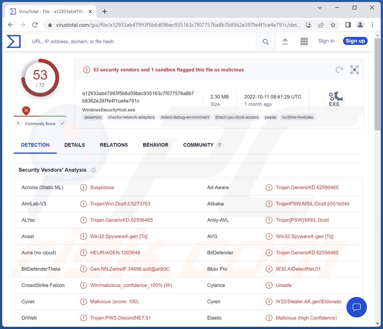 Rilevamenti di malware Typhon su VirusTotal