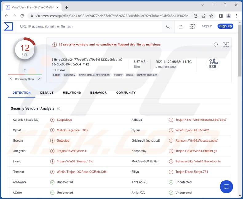 Rilevamenti di malware WASP su VirusTotal