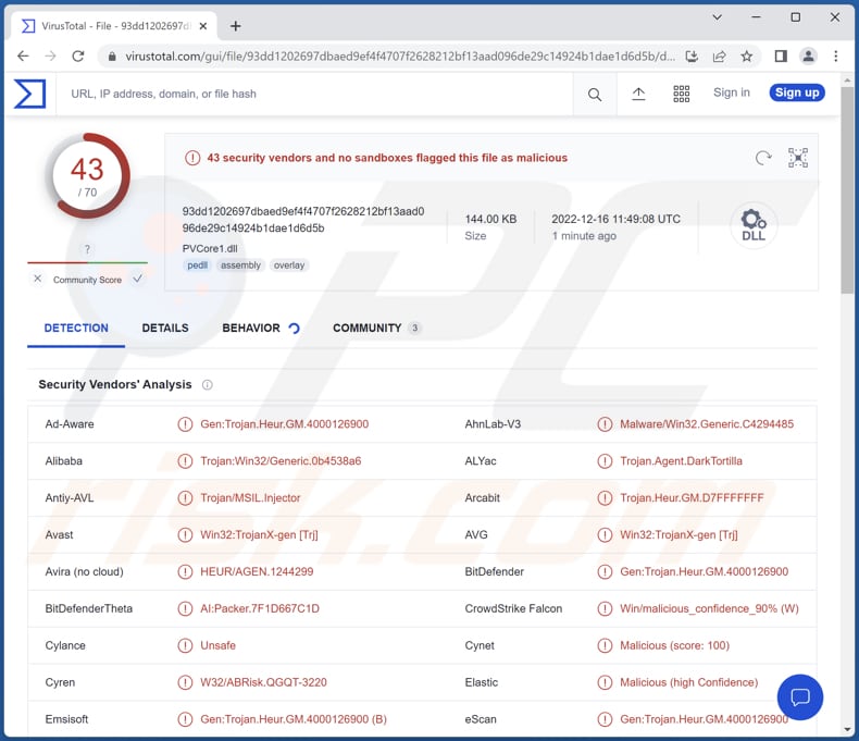 Malware DarkTortilla rilevato su VirusTotal