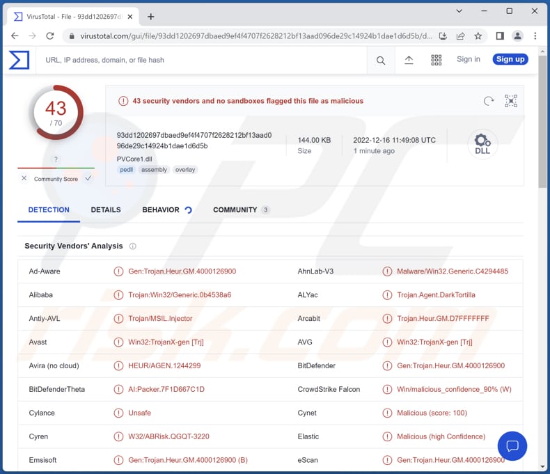 Malware DarkTortilla rilevato su VirusTotal