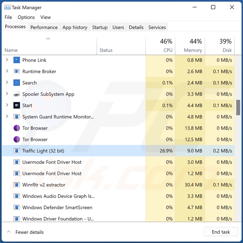 Screenshot del processo di OBZ su Task Manager di Windows (nome del processo 