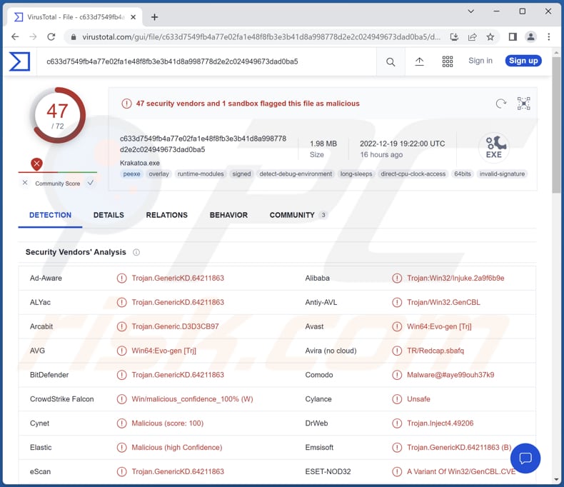 RisePro ladro di informazioni