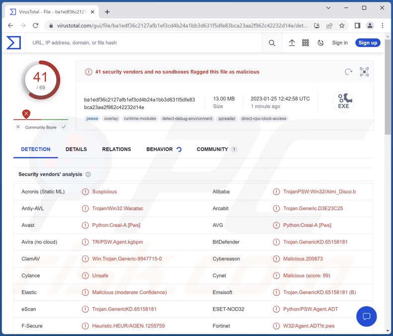 Rilevamenti del malware Creal su VirusTotal