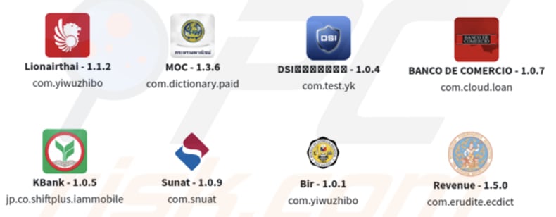 Esempi di app utilizzate come travestimento (fonte: cyble.com)