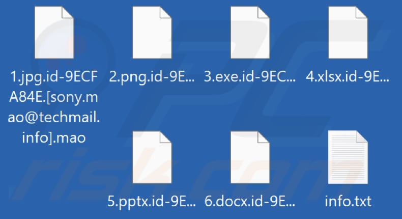 File crittografati da Mao ransomware (estensione .mao)