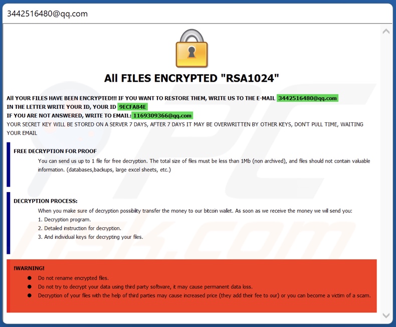 Schermata della finestra pop-up di Pdf ransomware (pop-up)