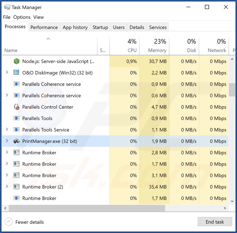 Schermata del processo PrintManager su Task Manager di Windows (nome del processo 