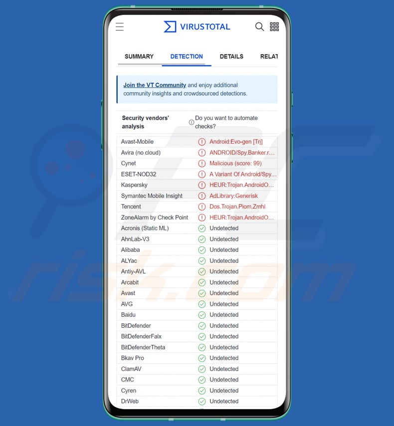 goatRat malware per Android