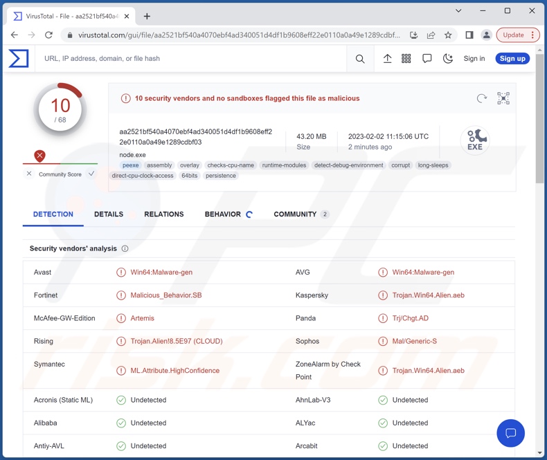 Rilevamenti di malware Ice Breaker su VirusTotal