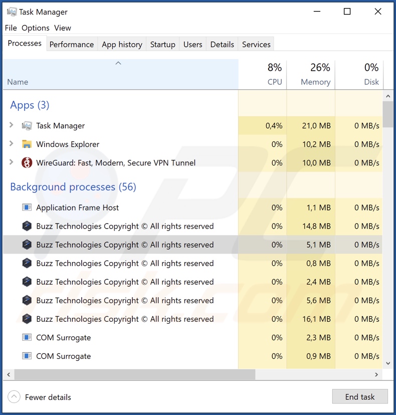 Screenshot del processo dell'adware Buzz su Task Manager di Windows (Buzz Technologies Copyright (c) All rights reserved )