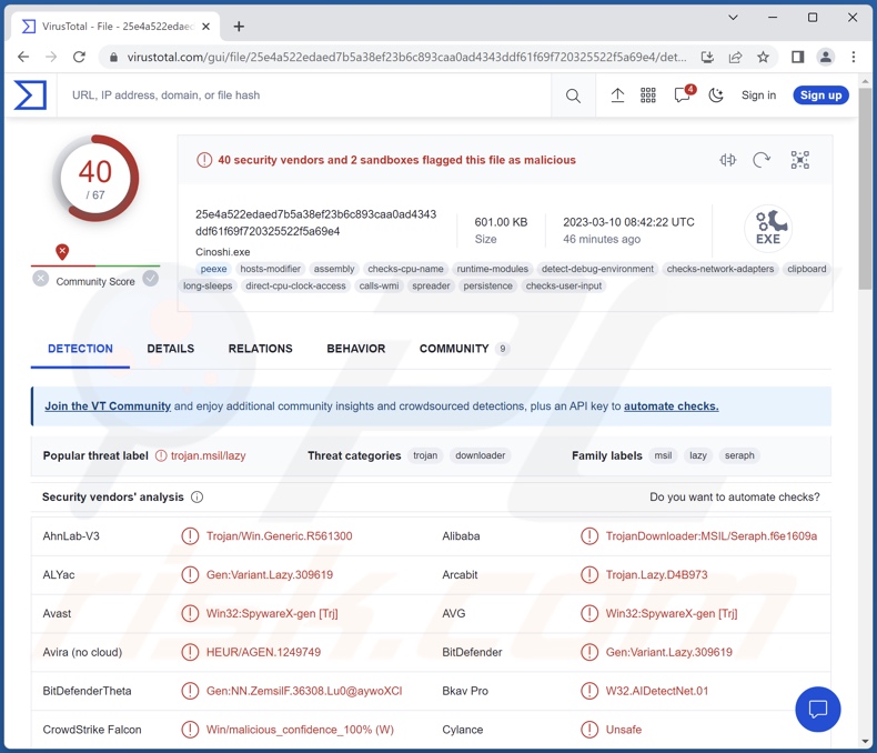 Rilevamenti di malware Cinoshi su VirusTotal