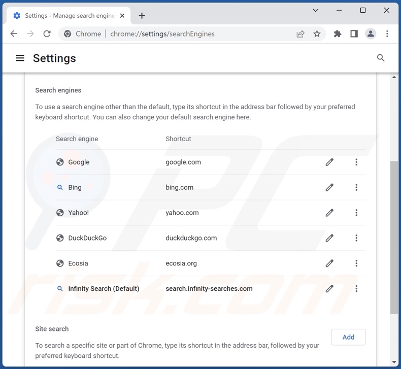 Rimozione di search.infinity-searches.com dal motore di ricerca predefinito di Google Chrome