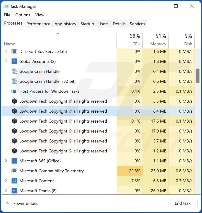 Lowdown in esecuzione in Task Manager come